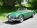 sdf